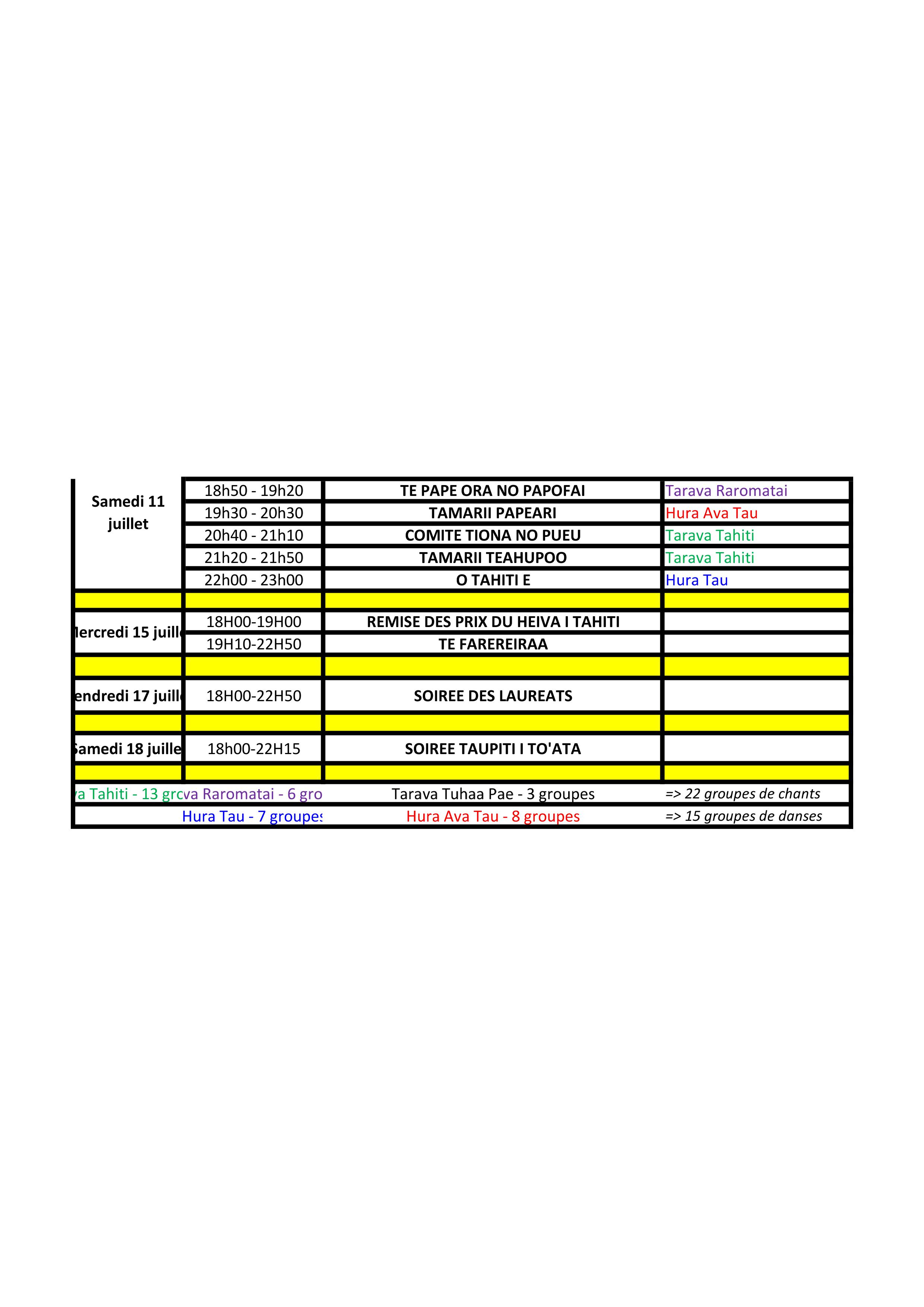 heiva-2015-programme2